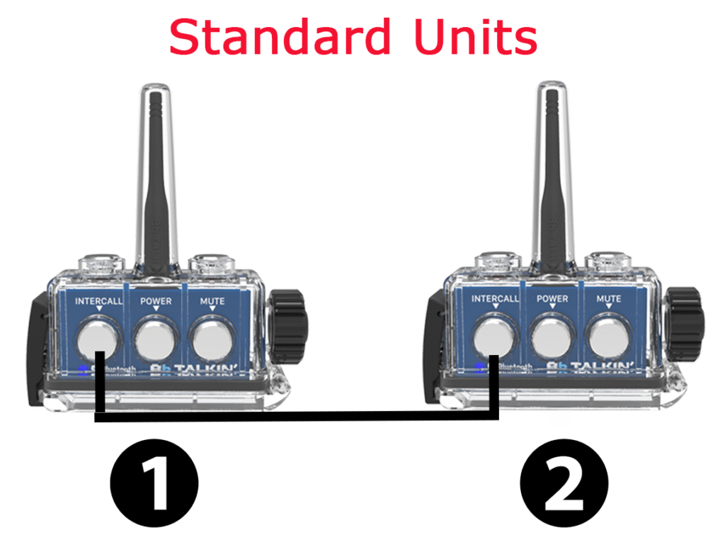 2-way Communication Package BBTalkin 2-Way Waterproof Communication ...
