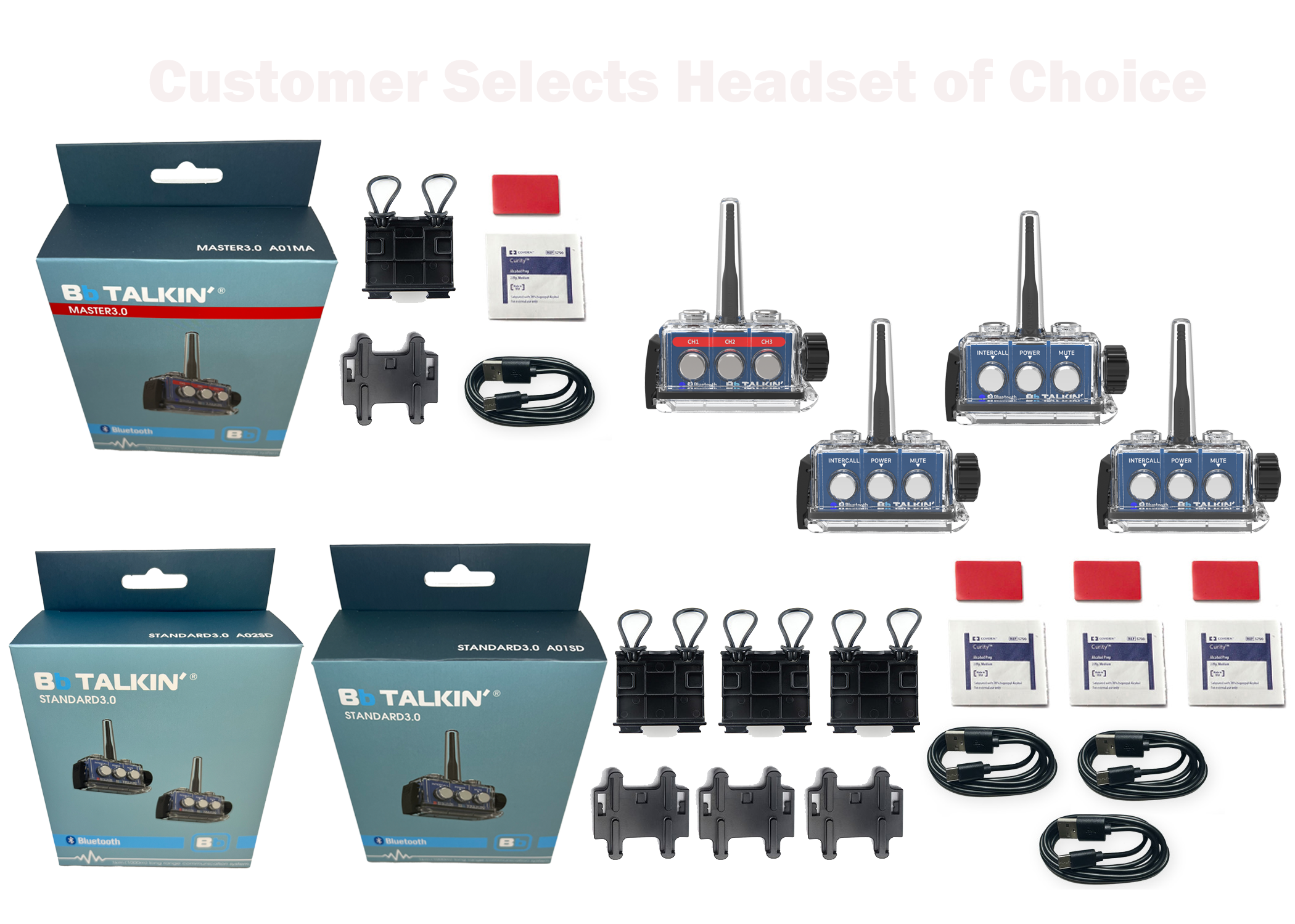 4-way Communication Package